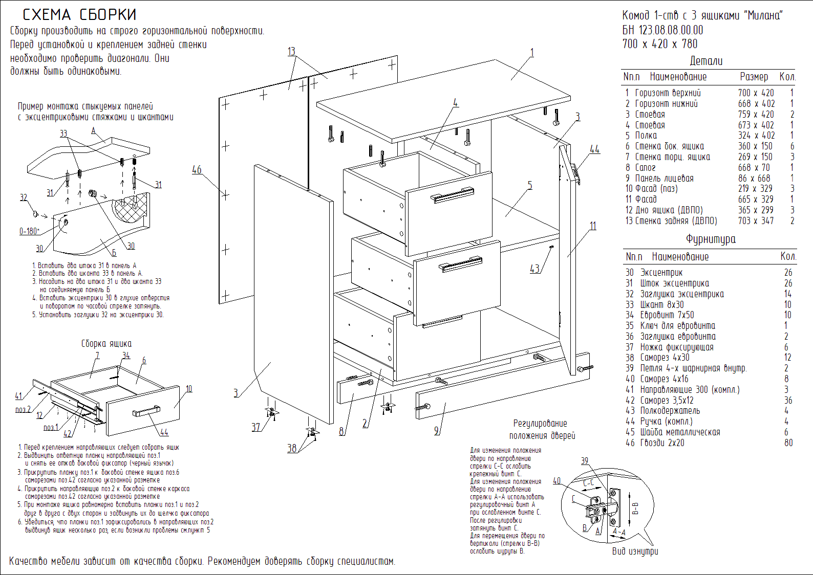 Инструкция сборки тумбы прикроватной
