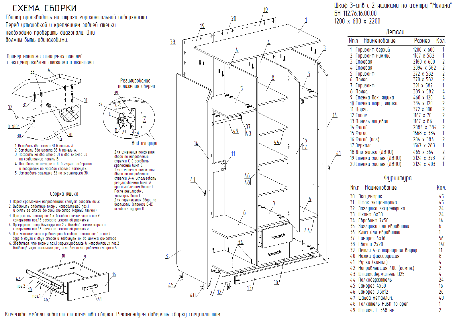 Сборки 3.3 5