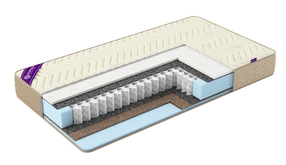 Матрас Корона "Элит Зима-Лето"