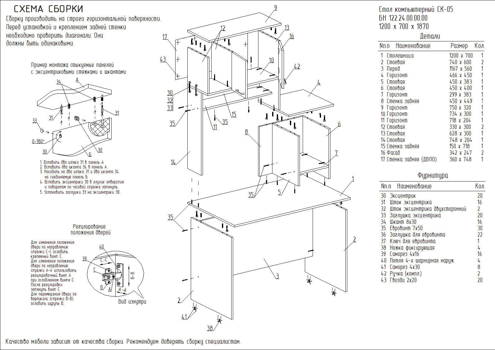 Схема сборки компьютерного стола